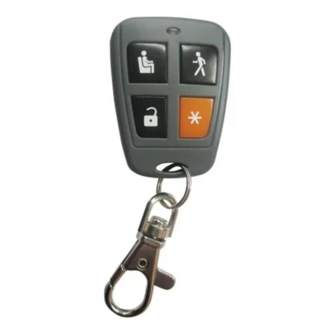 Control Remoto Alarma Domiciliaria